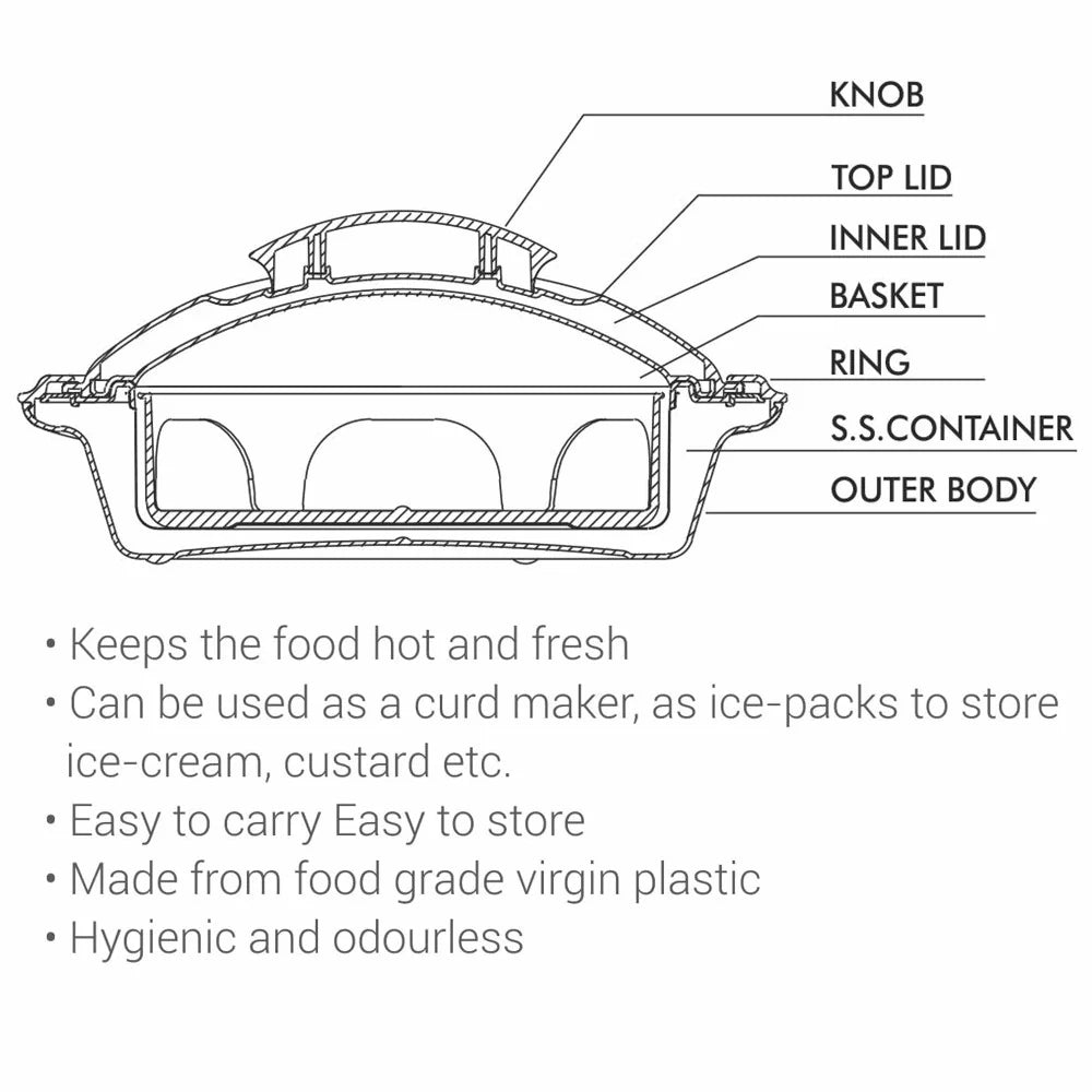 Milton Crisp 2500 - Thermoware Insulated Casserole