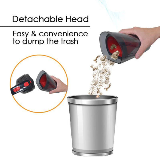Powerpac Cordless Handheld Vacuum Cleaner Wet&Dry - PPV602