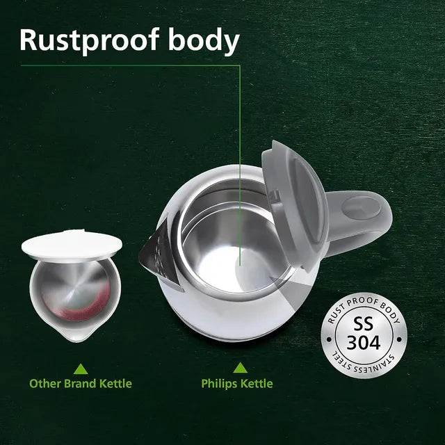 Philips 1.2L Kettle Daily Collection  - HD9363/02
