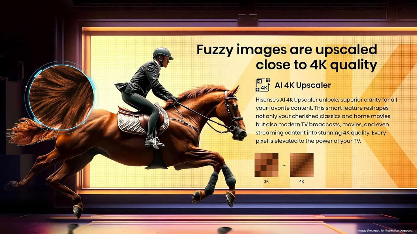 Hisense 65" 4K UHD Smart TV - 65A61Q