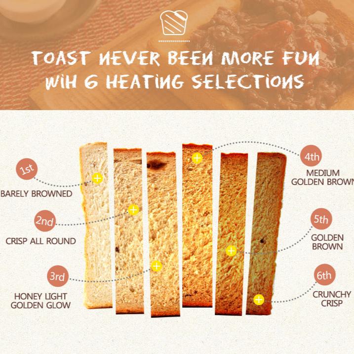 Bear Toaster - DSLA02W1