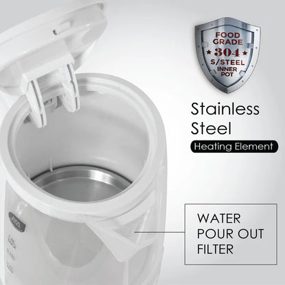 PowerPac 1L Cordless Jug  - PPJ2001