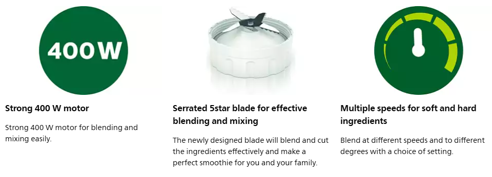 Philips Pro Blend 4 Daily Collection Blender - HR2104