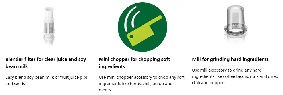 Philips Pro Blend 4 Daily Collection Blender - HR2104