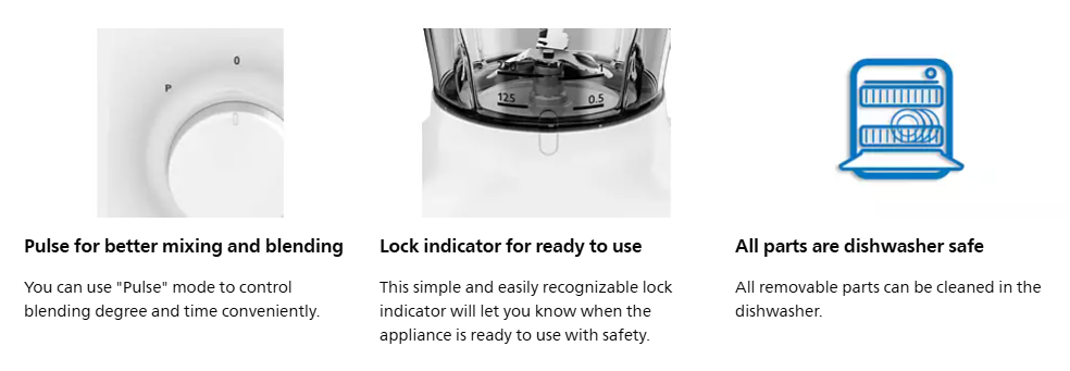 Philips Pro Blend 4 Daily Collection Blender - HR2104