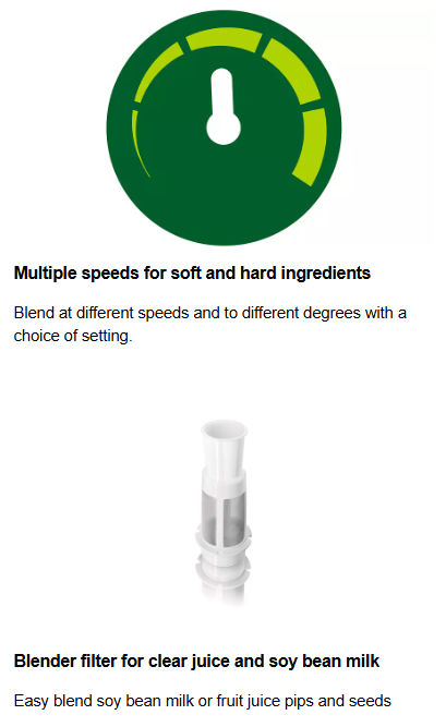 Philips Pro Blend 4 Daily Collection Blender - HR2104