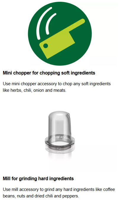 Philips Pro Blend 4 Daily Collection Blender - HR2104