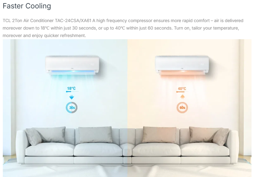 TCL 24000 BTU Inverter Split AC - TAC24CSA/XA61I