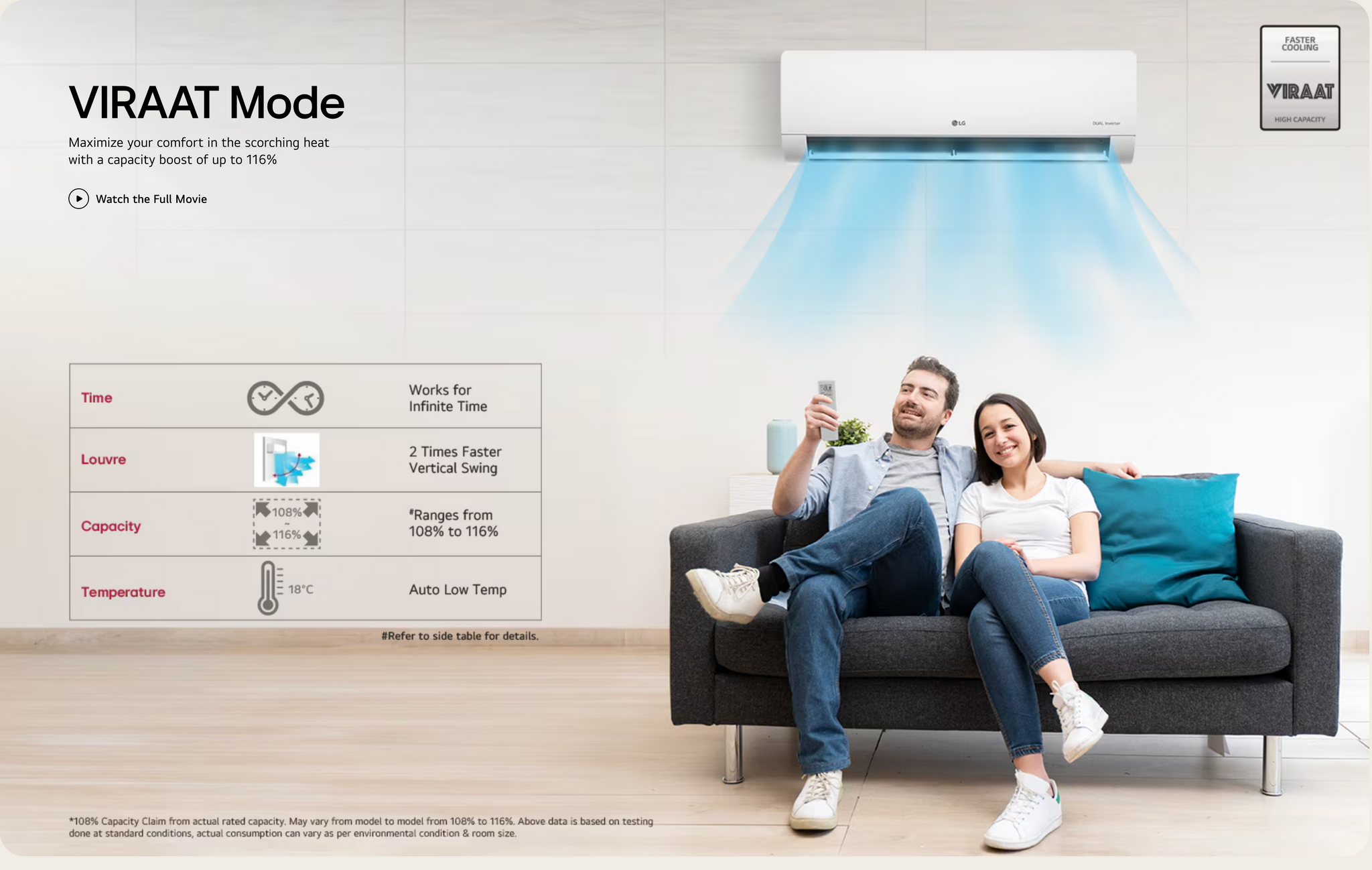 LG 12000BTU Inverter Split AC 1 TON - US-Q12 ENXE/CNXE