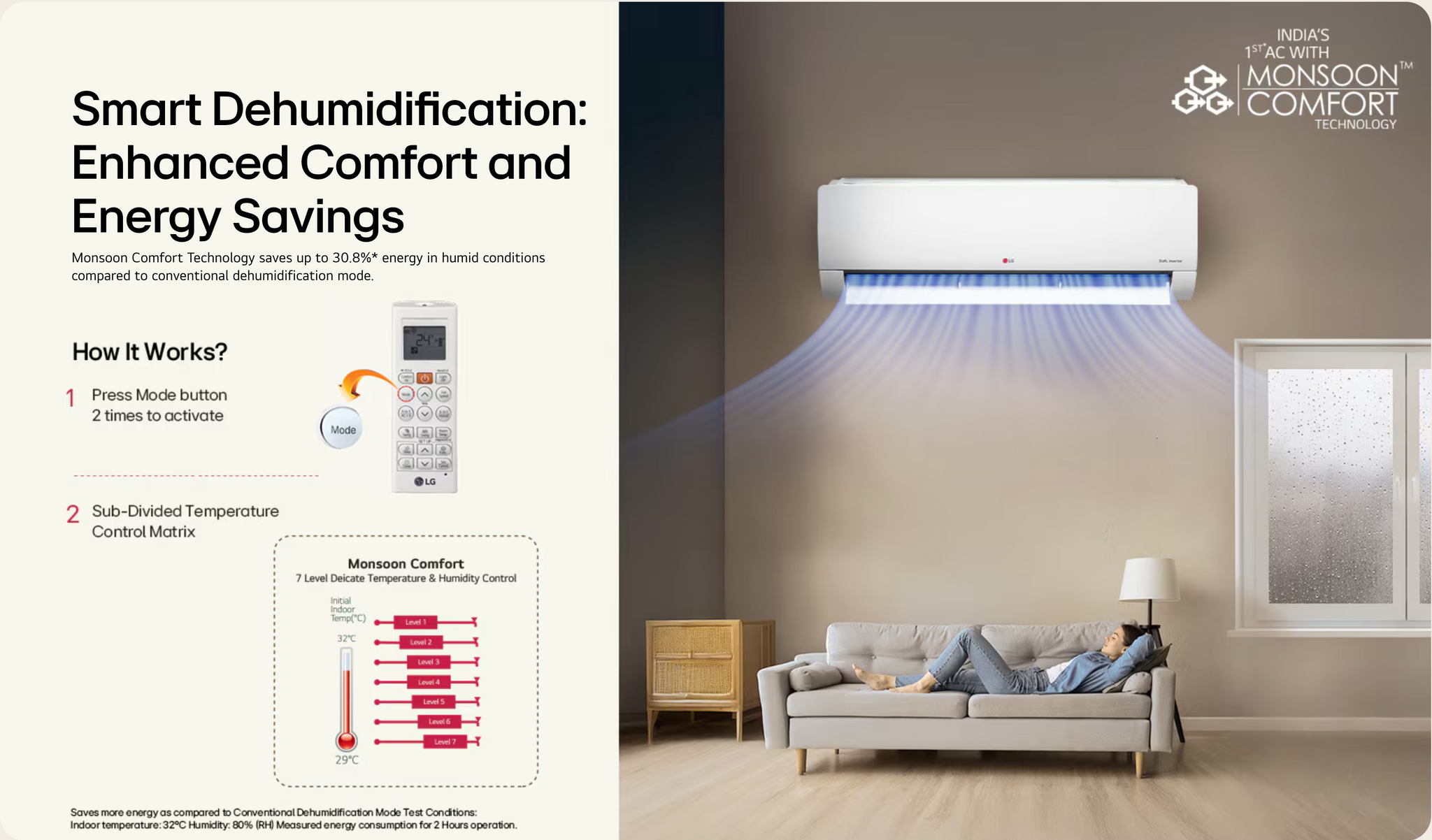 LG 12000BTU Inverter Split AC 1 TON - US-Q12 ENXE/CNXE