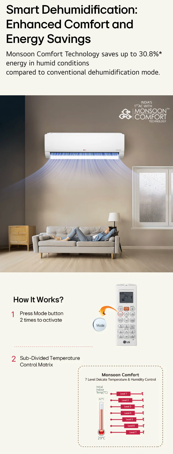 LG 12000BTU Inverter Split AC 1 TON - US-Q12 ENXE/CNXE
