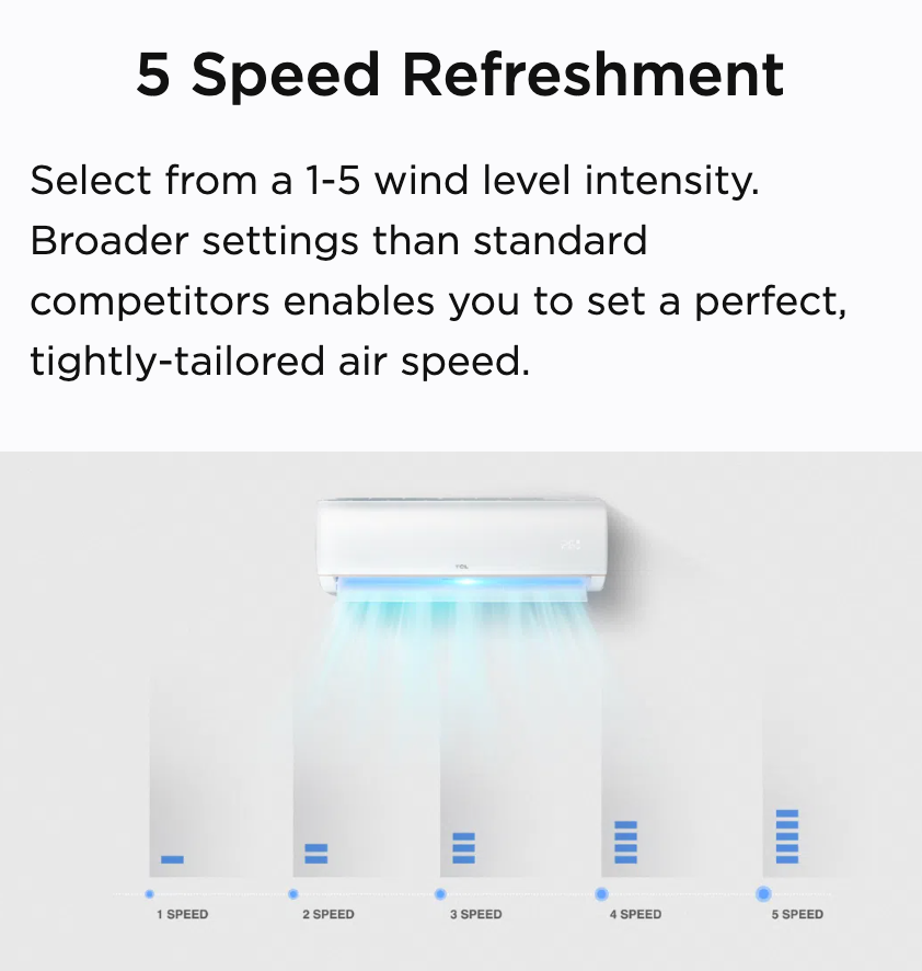 TCL 24000 BTU Inverter Split AC - TAC24CSA/XA61L