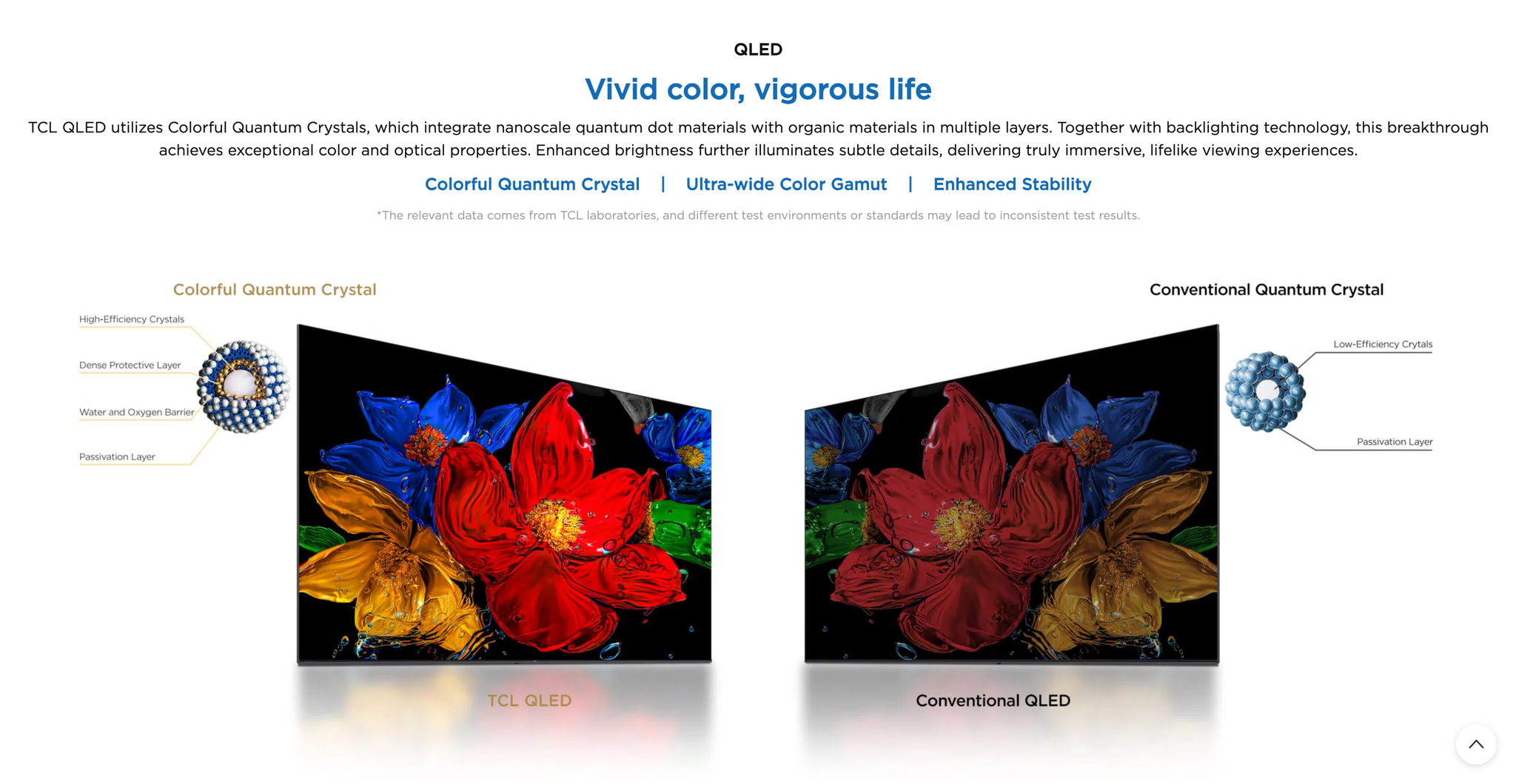 TCL 43" QLED TV - 43S5K