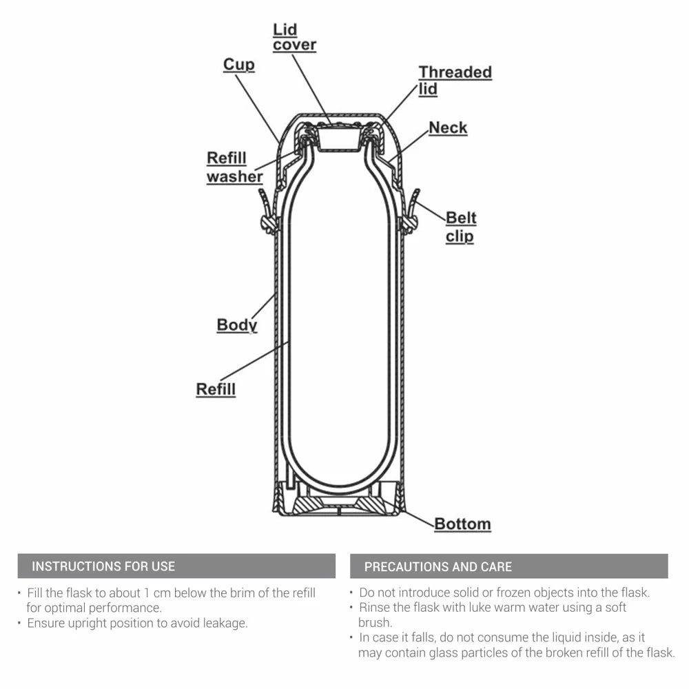 Milton Eiffel Flask 1L